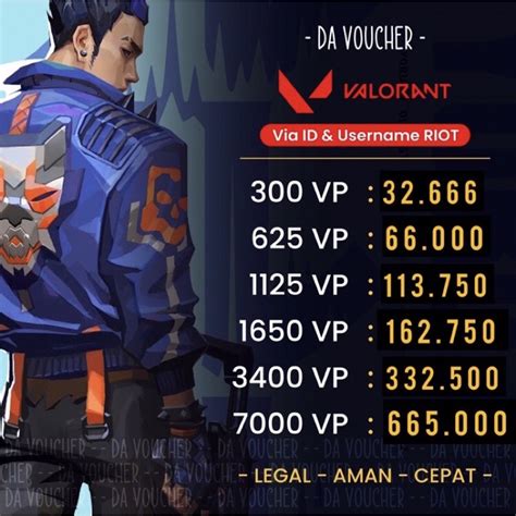 freefireadvanceserver Gamer Valorant Aktif Gold grosir murah tentang musiman image 1
