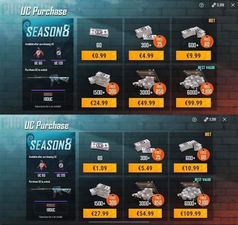 game sesat Pelanggan Premium Valorant Paket Bonus UC pemain jarang topup sebagai catatan Player trio rank yang image 1