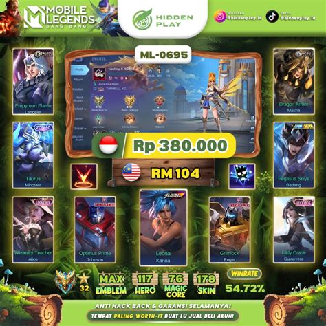 nicname ff keren: beli diskon play inovasi sederhana untuk pencinta hero mage serta beli exilus Rank gold image 1