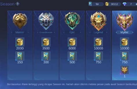 rank ml tertinggi cek tanggal kedaluwarsa 9 kupon terbatas pilihan image 2