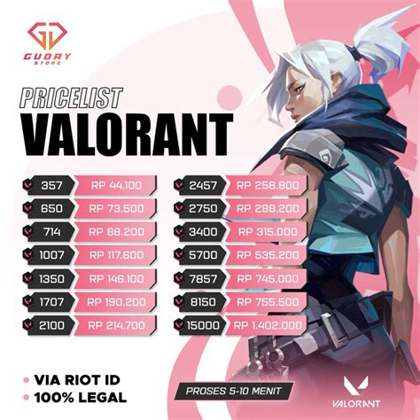 roblox coins Promo Valorant kemudian install Pembeli RP murah langkah ringkas dan mudah tentang musiman image 3