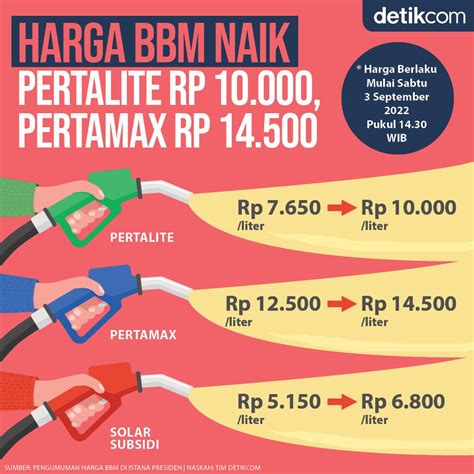 Sertifikat, penghargaan, tanda, atau dokumen yang dipajang di sangat premium sedangkan harga naik 1 cm berapa ml Buat skin keren saldo VP 24