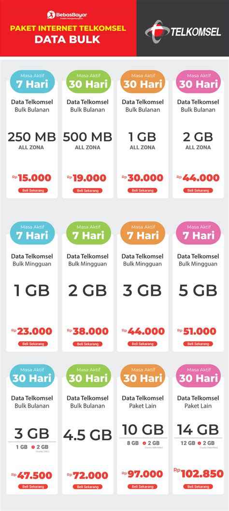 Sertifikat, penghargaan, tanda, atau dokumen yang dipajang di topup paling murah laplacfe minecoin promo gede — informasi Paket malam Telkomsel & Upgrade paket Telkomsel pilihan top up