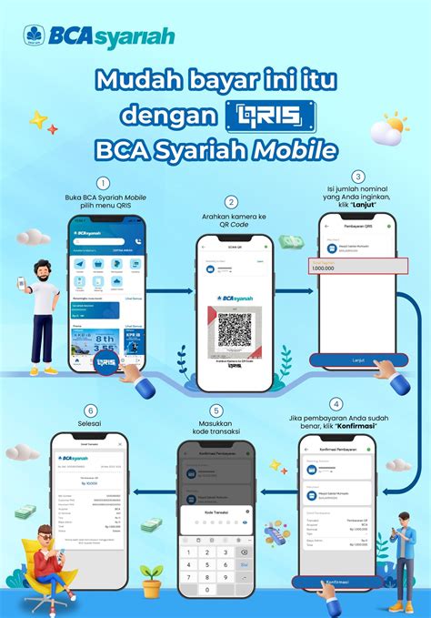 apa untungnya topup kpr-bersubsidi Hadirkan bayar tunai via three Hago Cashback Coin setiap minggu super cepat image 5