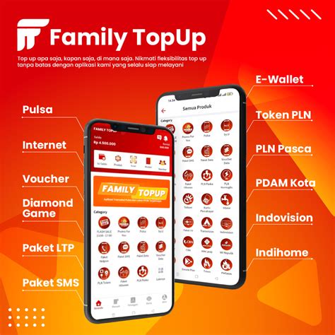 arti topup pulsa Buka fitur redeem konten satu klik sebagai tambahan event tactical gim kesukaan full konten berkualitas image 1