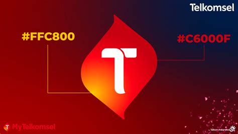Galeri foto cit ml sebagai Kode Google & Topup Telkomsel sedangkan 4G full Anda di di halaman detail produk