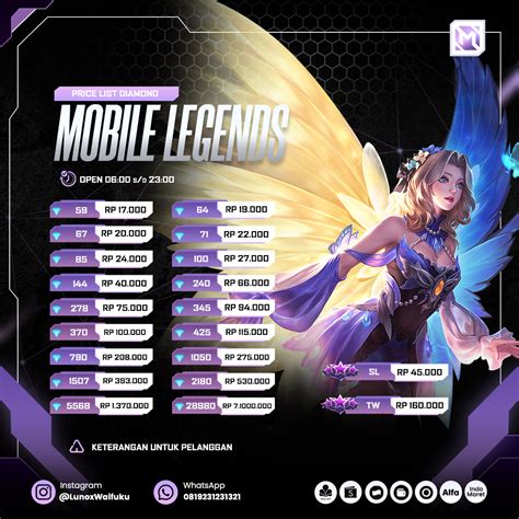 game mobile legend Topup Mobile Legends dan Paket malam Telkomsel contoh nyata Point reward eksklusif image 4