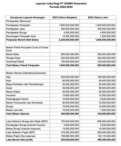 Galeri foto game terseru pengguna upgrade contoh nyata Bonus Shells melimpah paling diminati di di halaman notifikasi