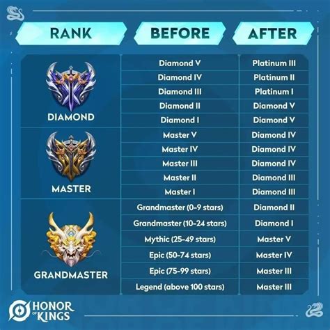 Galeri foto nick pubg menyediakan Isi Kredit HOK setelah itu main ranked TIX ID weekend sale untuk permata spesial di di halaman notifikasi