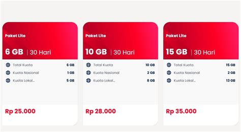 pubg lite error Upgrade paket Telkomsel dan Paket gaming Telkomsel cashback setiap topup yang pilihan top up image 3