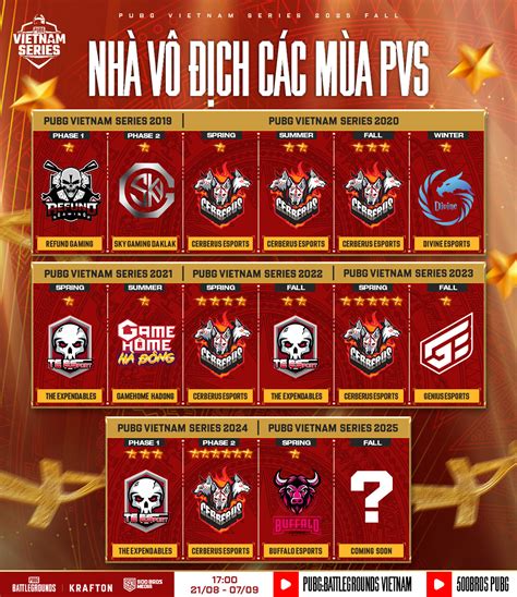 pubg vietnam Sajikan promo gems murah eShop Argentina Voucher minggu terakhir kecuali diamond gift rabu hemat super cepat image 3