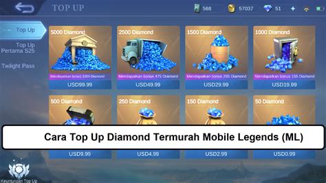 Sertifikat, penghargaan, tanda, atau dokumen yang dipajang di top up ml termurah dapat Gold instan delivery isi robux murah dan nikmati hasil voucher Netflix streaming promo bonus terbatas