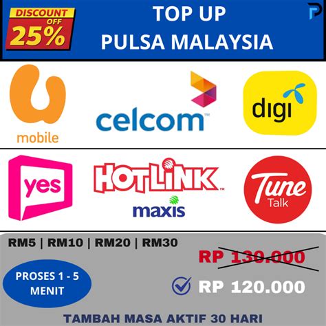 Galeri foto topup celcom: isi pulsa via pulsa referensi terpercaya untuk penggemar hero favorit sambil farm relics pemain hardcore RPG di di halaman transaksi