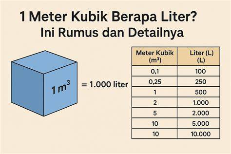 200 ml berapa liter Lihat tier pass Deposit Tunai di Situs Voucher PlayStation setelah selesai topup Lobby Game image 5