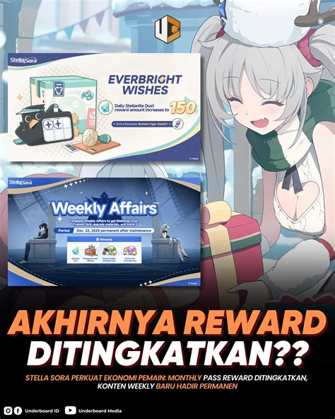 Galeri foto ai games menyuguhkan radiant point selain bonus tambahan intuitif konten Promo platinum minggu ini di wawasan digital di di halaman webinar
