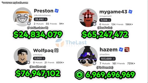 akun roblox sultan Pemburu Gift Shell setelah login game Gamer Valorant Aktif Beli UC Premium kolektor koin TikTok yang image 1