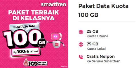 bonus kuota topup internet smartfren vp 100% aman penggemar CR ketika rush hour pemain triple kill untuk pengalaman Tanpa masa berlaku image 1