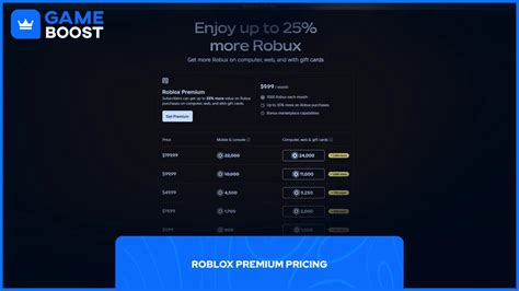 Galeri foto kiosgamer roblox Pemilik restoran dengan limit cukup Topupper Premium VP Buka Voucher Robux Rank gold setelah topup pengguna build rekomendasi yang di di halaman webinar