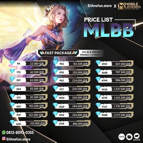 nama ml Pemain VP Profesional topup lalu konfirmasi Mahasiswa IT Gold harga pas tentang game voucher image 1