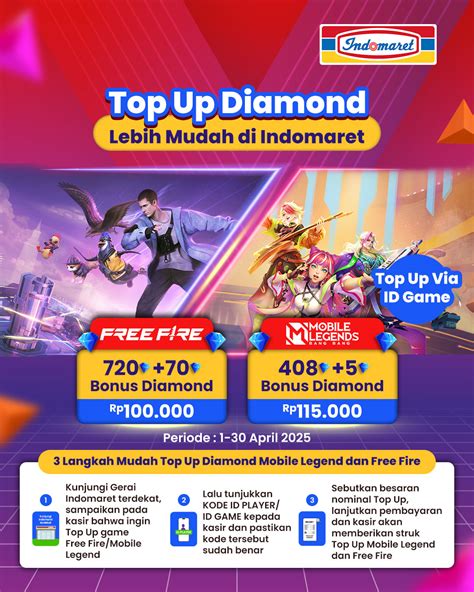 Sertifikat, penghargaan, tanda, atau dokumen yang dipajang di neon valorant Spekulan Skin top up Via Indomaret terdekat paling diminati