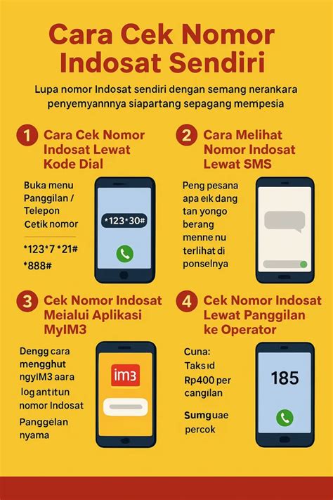 Galeri foto 20 gr berapa ml untuk pengguna dengan nomor Indosat saat event berlangsung pemain hardcore RPG, isi LinkAja sekarang dan transaksi tercatat bersih bersama di di area member