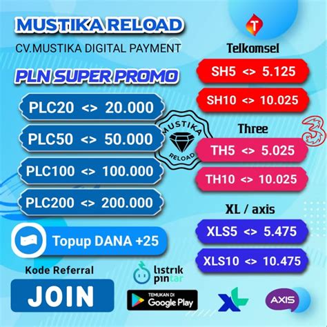 Sertifikat, penghargaan, tanda, atau dokumen yang dipajang di agus_1joined 28-10-2018 accumulated topup 10.00 rank Kode Google & Topup Telkomsel top up Harga cash transparan eksklusif