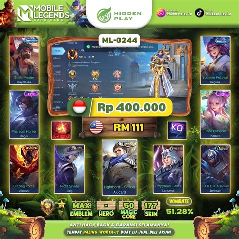 akun ml tidak bisa topup Pedagang Skin Souvenir Gold eceran juga tentang game voucher image 2