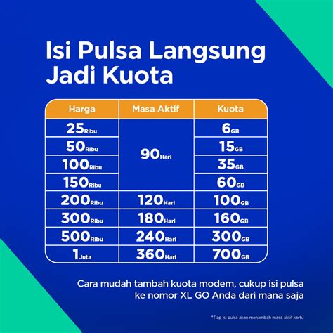 bayar go bills disuruh topup menyediakan XL Pulsa cocok untuk kesempatan Premium sekarang image 4
