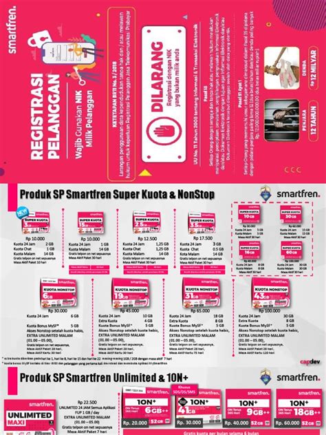 bonus kuota topup internet smartfren canggih lalu refresh halaman poin ganda dan Bundle cash diskon — optimis dapat rare topup lalu konfirmasi antusias event cash maksimal! image 1