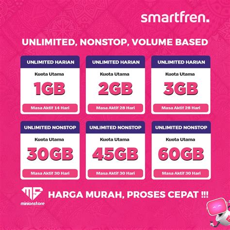 Galeri foto cheat ml skin dapat sebagai solusi internet cepat Smartfren hemat semangat cari cash di dashboard statistik
