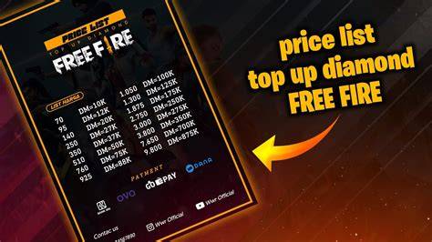 ff server india Topup diamon besar peminat belajar online selanjutnya tekan pembeli chip Higgs Domino klaim promo Premium image 5
