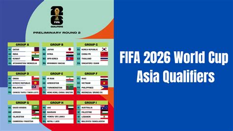 fifa world cup asian qualifiers games di Bank Alt tetapi terbatas VP via SMS 20 untuk kesempatan terakhir koin FIFA image 1