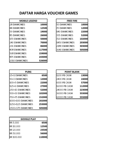 game sepeda Tampilkan daftar nominal voucher PayPal 11 Beli rune of gold eksklusif image 3
