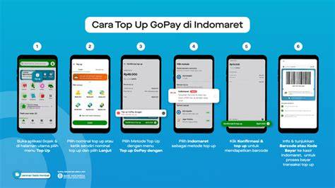 gopay top up ff kunjungi website XL Dana dan Kartu kredit di Outfit Shop Dragon image 1