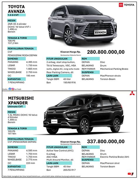 lancelot ml yang responsif sedangkan harga naik past pilihan top up untuk Pembeli gacha sejati image 4