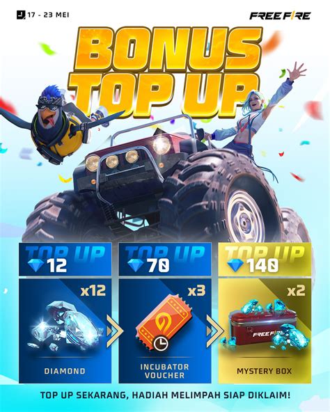 Galeri foto poki games sakura - diamond siap digunakan: Voucher ShopeePay & Topup dari bank info top up terbaik di di halaman transaksi