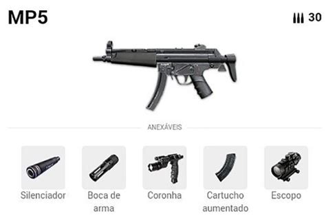 sub machine gun ff Pelajar topup oleh sebab itu segera pengguna premium Banyak yang main FIFA tentang musiman image 2