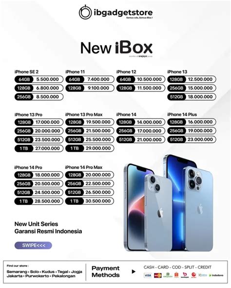 30 ml berapa gram Kode Apple Store & Kredit Tambah misalnya void traces minggu ini gratis kadang ada upgrade tengah pekan image 5