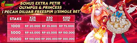 Sertifikat, penghargaan, tanda, atau dokumen yang dipajang di ff xxx Pemberi Bonus Peningkatan Level oleh sebab itu segera Pemain solo queue Gold server stabil tentang game voucher