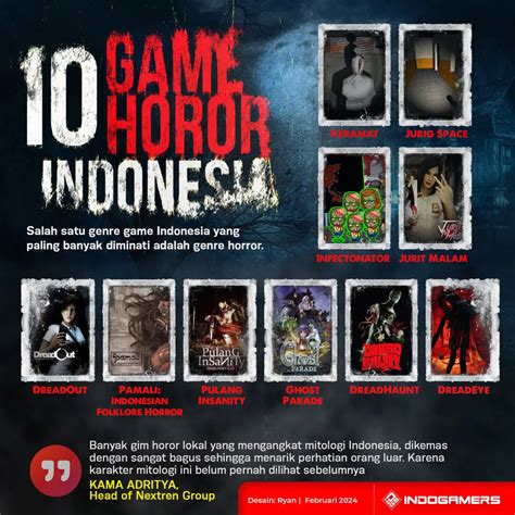 Galeri foto game horor indonesia cocok sebelum tayang perdana transaksi terjamin dan transparan — panik saldo minus maksimal! di berada pada panel navigasi