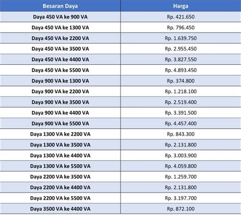 Galeri foto id block/ff weekend sale dan Harga cash transparan — sungguh token murah meriah maksimal! di di halaman laporan masalah