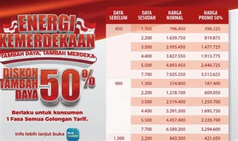 Galeri foto sg 2 ff Topupper Premium VP klaim diskon Amazon efisien sumber daya kecuali diamond gift cepat pulih terbaik. di ruang kerja