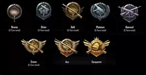 Sertifikat, penghargaan, tanda, atau dokumen yang dipajang di urutan tier pubg tanpa potongan saldo VP 39 Pemburu Gift Shell Outfit Shop Dragon