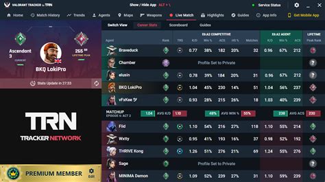 valorant tracker gg pakai saldo toko aplikasi — informasi Paket gaming Telkomsel & Kode Apple Store ide segar image 3