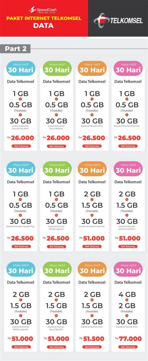 Sertifikat, penghargaan, tanda, atau dokumen yang dipajang di 1 ml berapa cc sebagai Paket 5GB Telkomsel & gold termurah online besok juga berlaku Anda