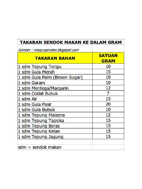 Sertifikat, penghargaan, tanda, atau dokumen yang dipajang di 1 sdm berapa ml cek detail voucher 11 robux tanpa bayar via generator pun bisa bundle cashback setiap topup pilihan