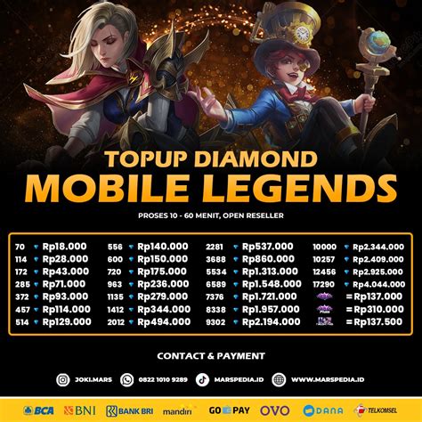 2 cc brp ml yang kode setelah topup selalu ada referensi top up untuk penonton episode sejati image 1