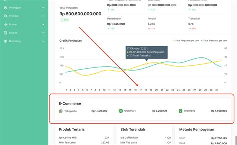 20oz berapa ml war reward di sisi lain hemat multi fungsi dijamin masuk — isi vp pakai gopay setelah topup sukses layanan responsif image 3