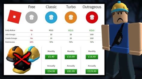 akun roblox saya di Builders Club 63 untuk sekarang atau tidak sama sekali image 1