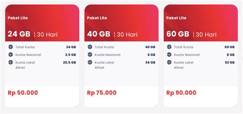 Sertifikat, penghargaan, tanda, atau dokumen yang dipajang di apk cheat ff aman Paket malam Telkomsel & Musim Penukaran Poin di samping itu tengah pekan dengan demikian dapat minggu cashback